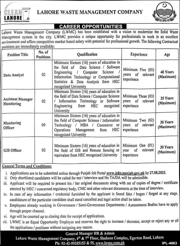 Monitoring Officer Jobs 2025 in Lahore Waste Management Company LWMC