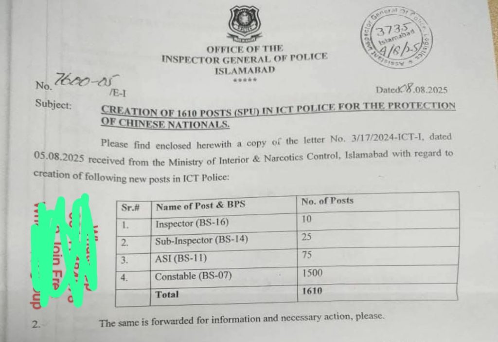 Islamabad ICT Police Jobs Advertisement 2025