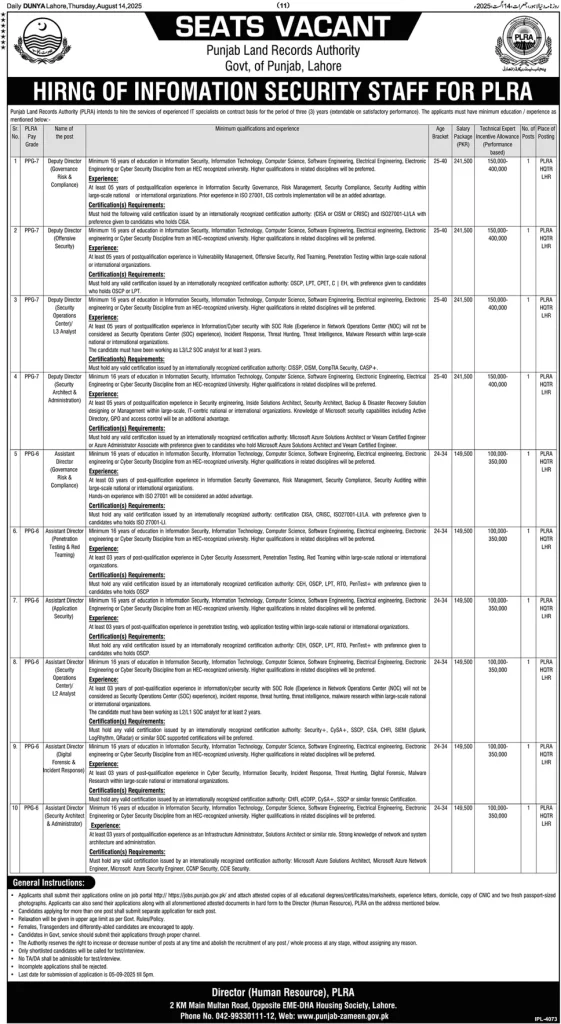 Deputy & Assistant Director Jobs 2025 in Punjab Land Records Authority PLRA Govt of Punjab
