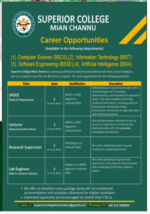 Superior College Mian Channu