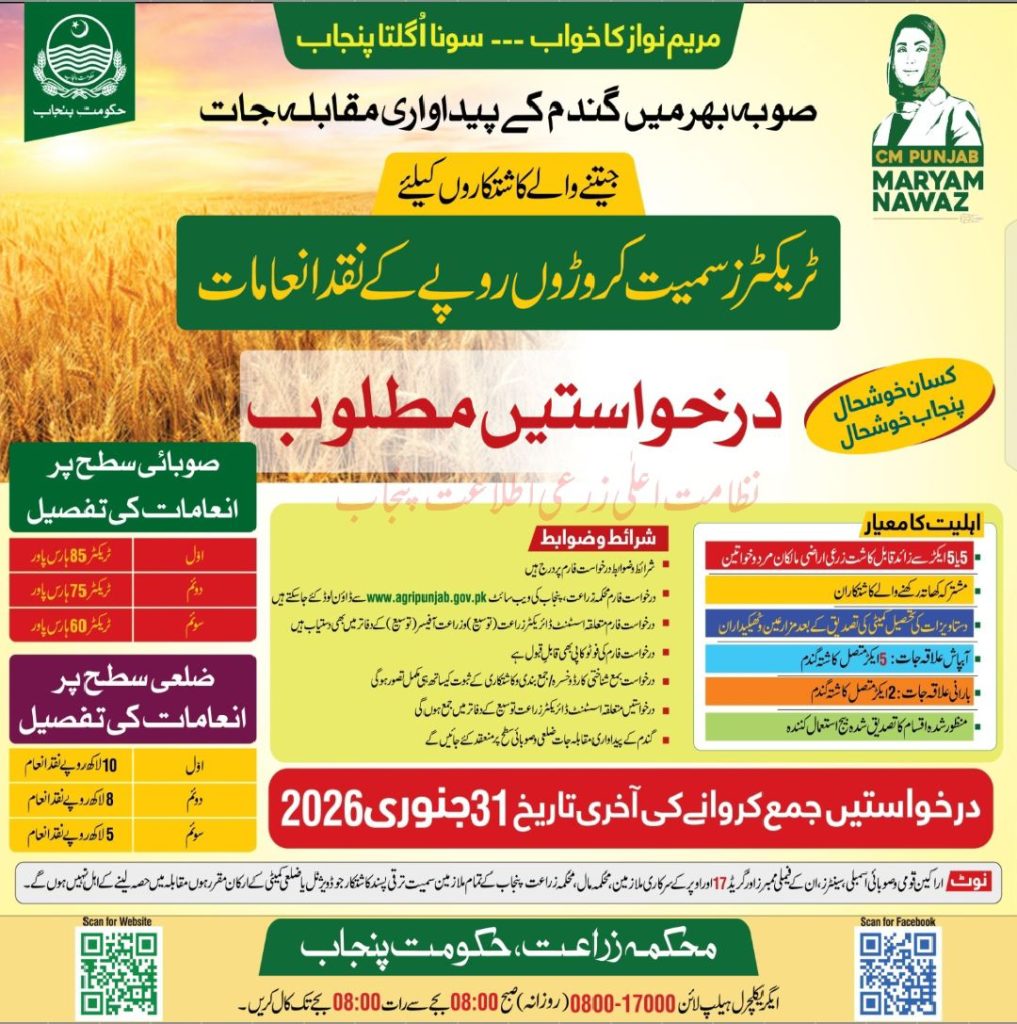 Punjab Wheat Production Challenge 2025-2026