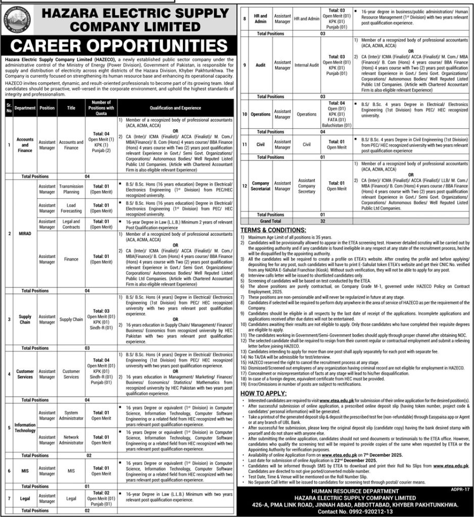 HAZECO ETEA Jobs Advertisement 2025