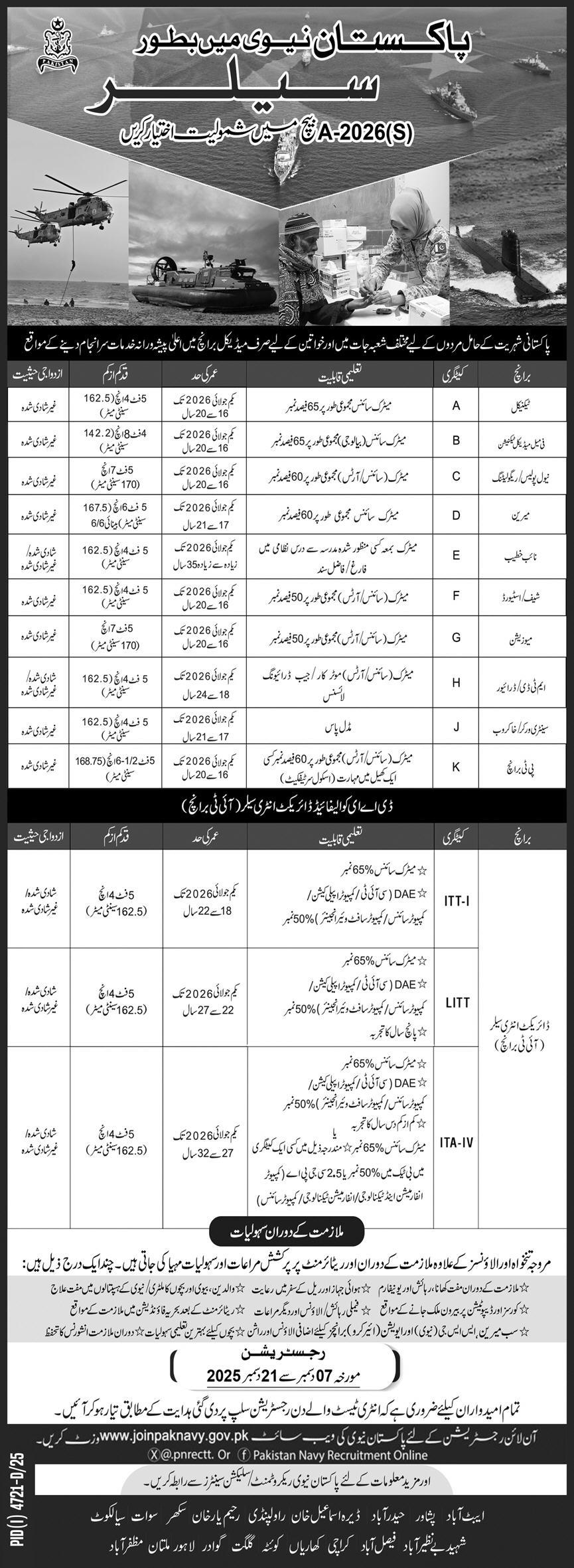 Join Pak Navy as Sailor Jobs Advertisement 2026