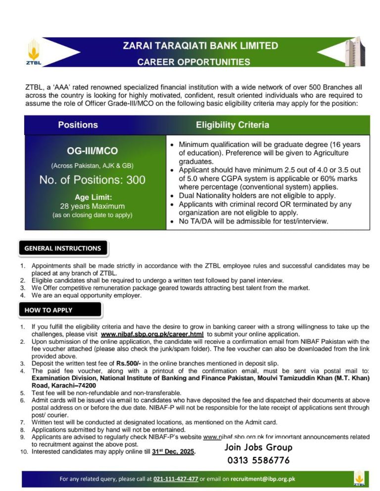 ZTBL Jobs Advertisement December 2025
