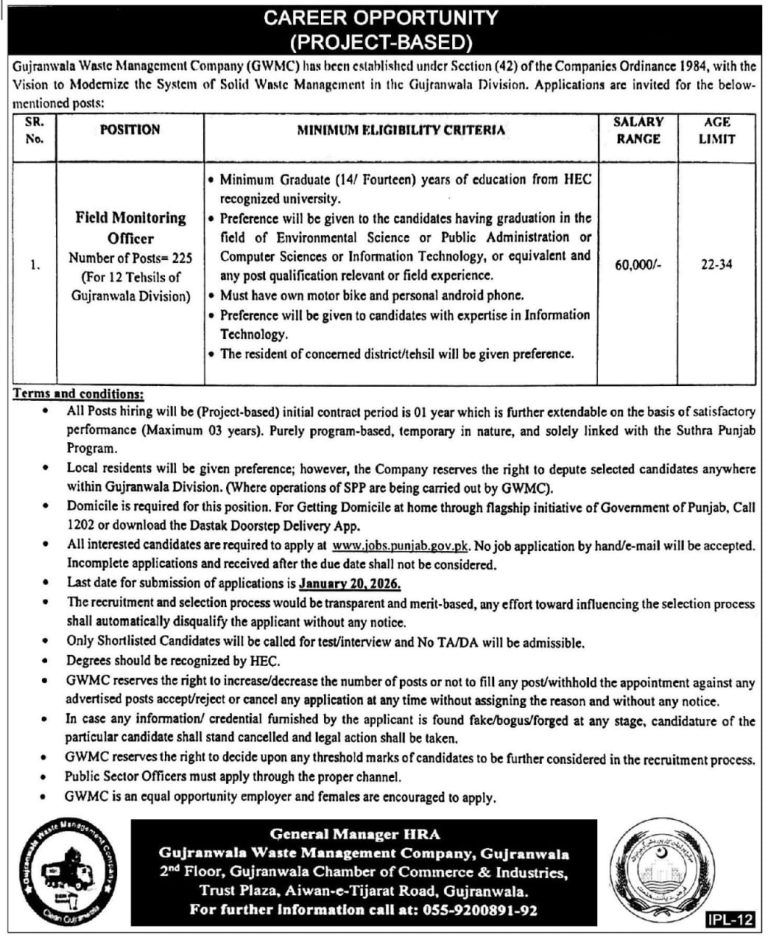 Field Monitoring Officer Jobs 2026 in Gujranwala Waste Management Company GWMC