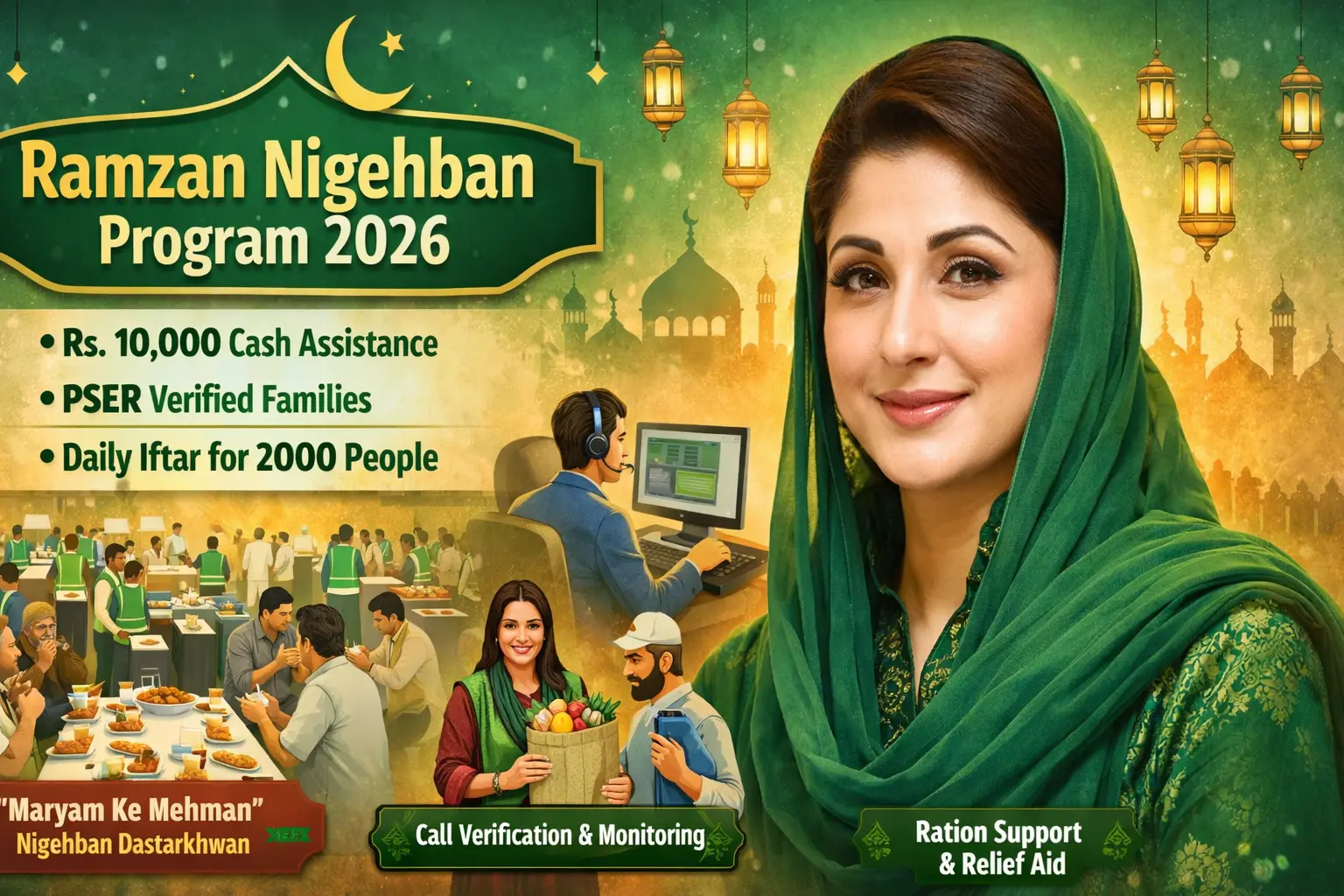 Ramzan Nigehban Program 2026 – Complete PSER Registration Guide