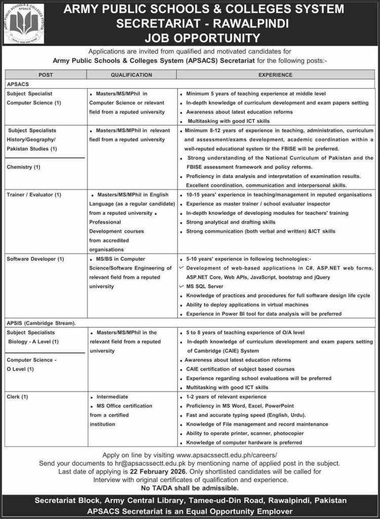 APS Rawalpindi Jobs 2026