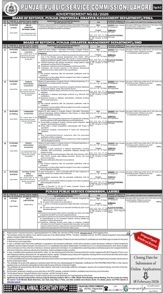 Board of Revenue Jobs Advertisement 2026 by PPSC